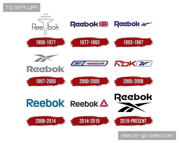 锐步赞助的英超球队及合作方式分析