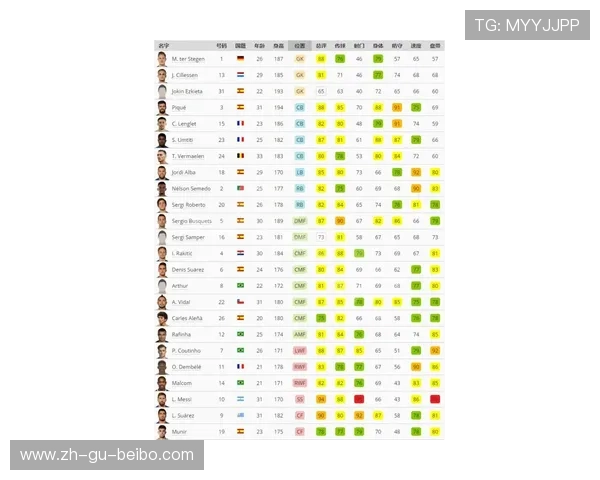 今日CBA与足球赛程安排对比一览